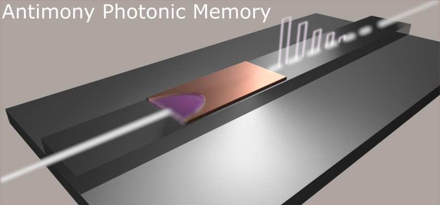 antimony photonic memory